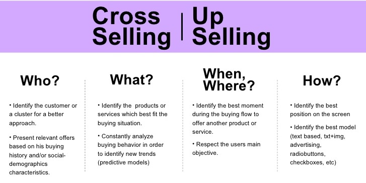 cross-sell-and-up-sell-techniques-in-ecommerce-6-728